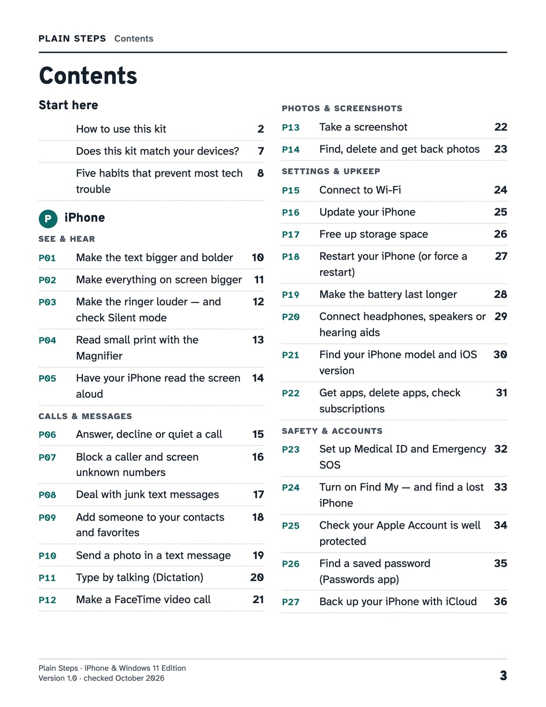 The first contents page, listing the iPhone cards by group with page numbers.